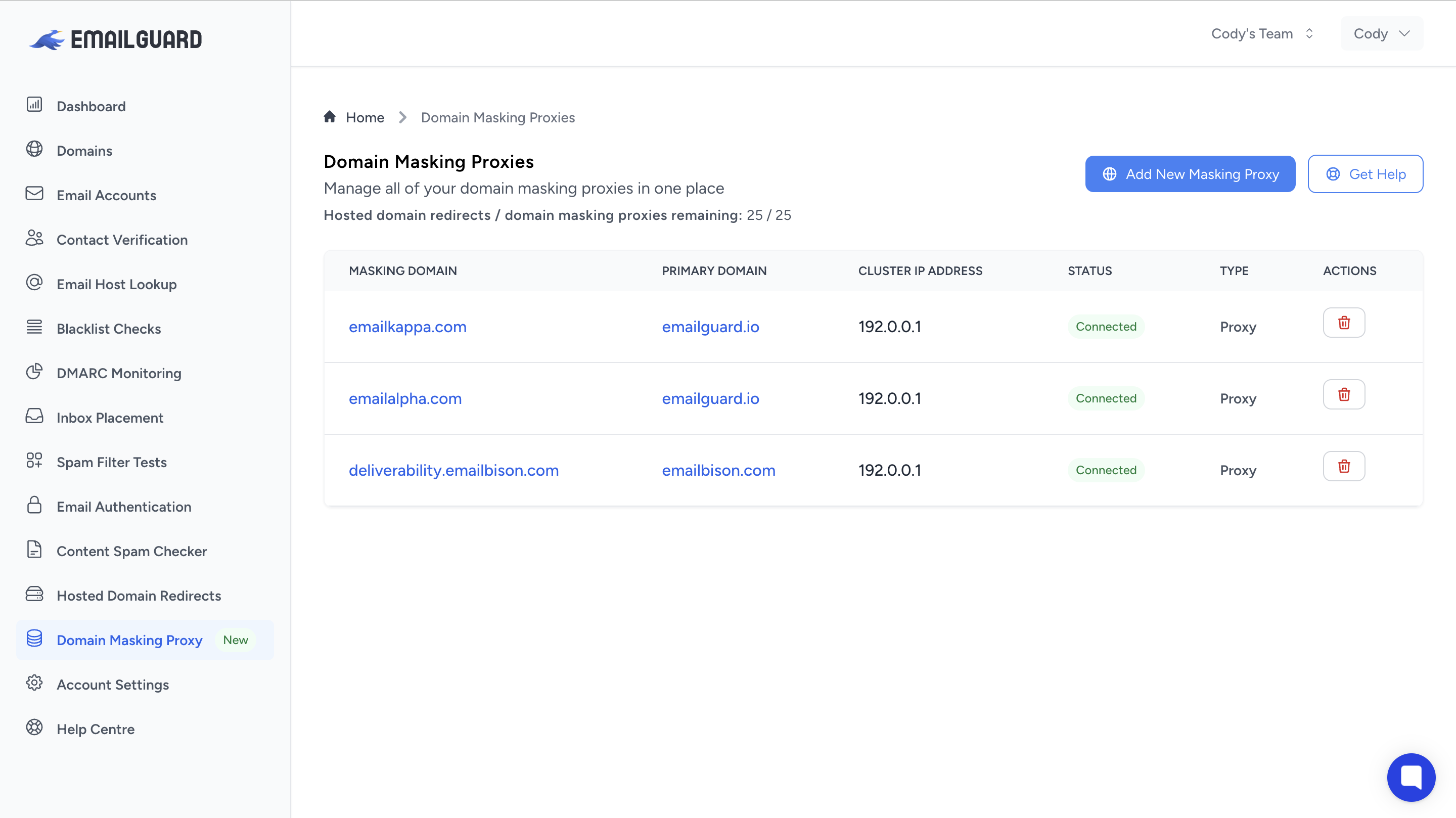 List of domain masking proxies on EmailGuard