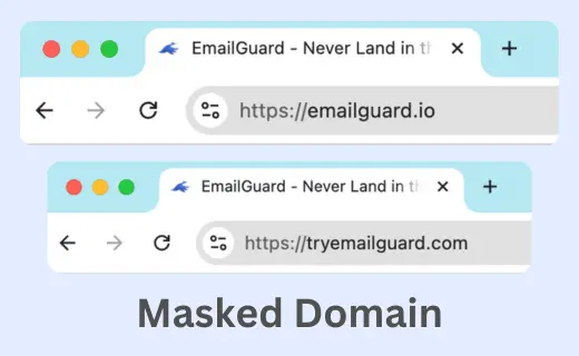 Illustration of a masked domain url