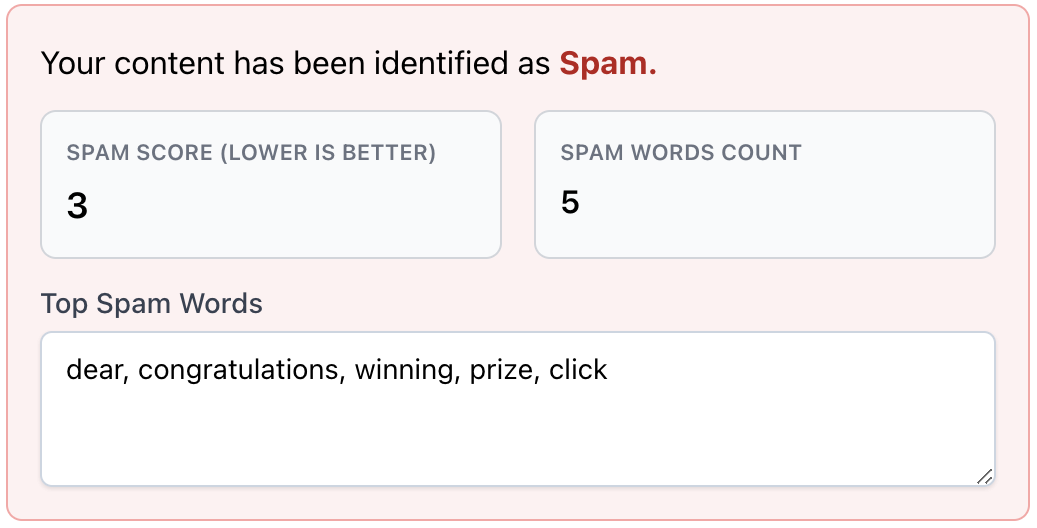 Spam checker product screenshot